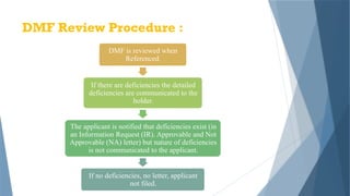 Dmf Process Chart Drug Master File (DMF): Types, Format, Submission Process & Regulatory ...