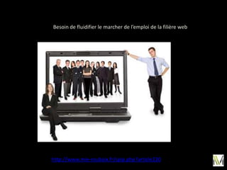 Besoin de fluidifier le marcher de l’emploi de la filière web




http://www.mie-roubaix.fr/spip.php?article220
 