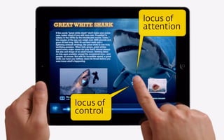 locus of
attention

locus of
control

 