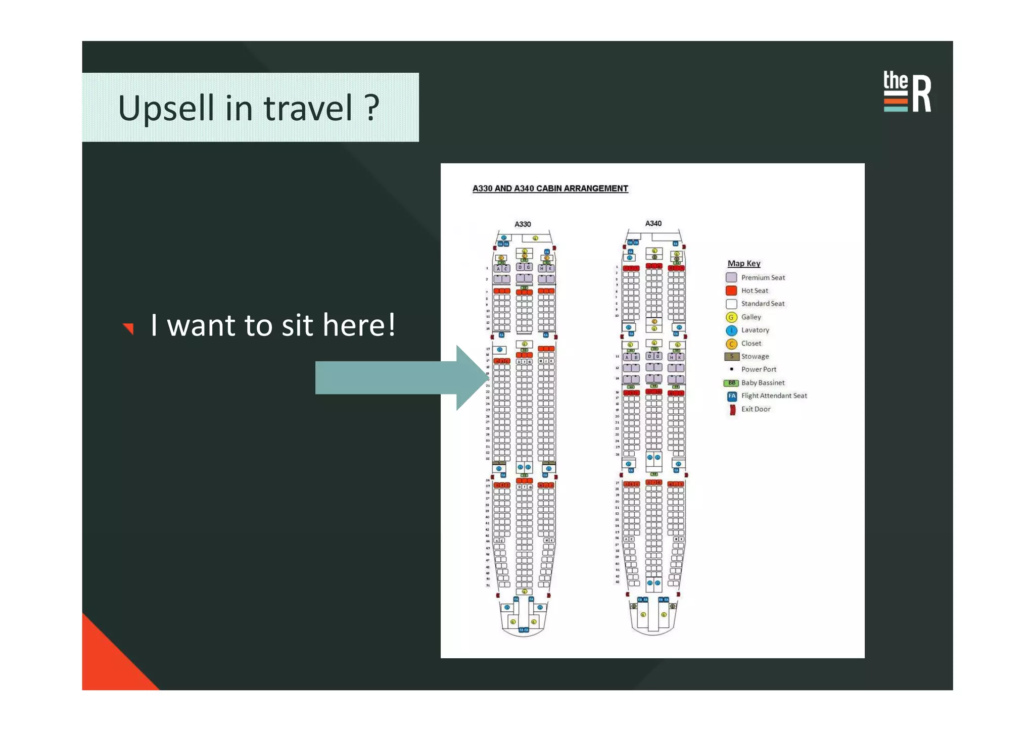 Upsell in travel ?




  I want to sit here!
 