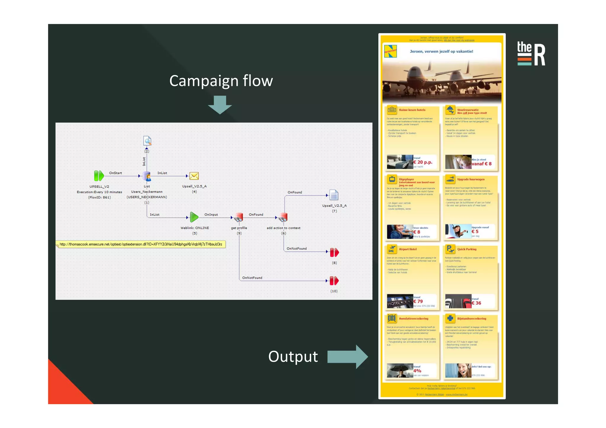 Campaign flow




            Output
 