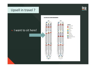 Upsell in travel ?




  I want to sit here!
 