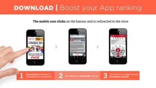 Broadcasting of banners &
interstitials on our network The mobile user downloads the app
The mobile user starts the app
[downloads counted]
DOWNLOAD | Boost your App ranking
1 2 3
The mobile user clicks on the banner and is redirected to the store
 