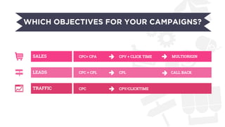 TRAFFIC
LEADS
SALES
WHICH OBJECTIVES FOR YOUR CAMPAIGNS?
CPC CPV/CLICKTIME
CPV + CLICK TIME
CPC + CPL CPL CALL BACK
CPC+ CPA MULTIORIGIN
 