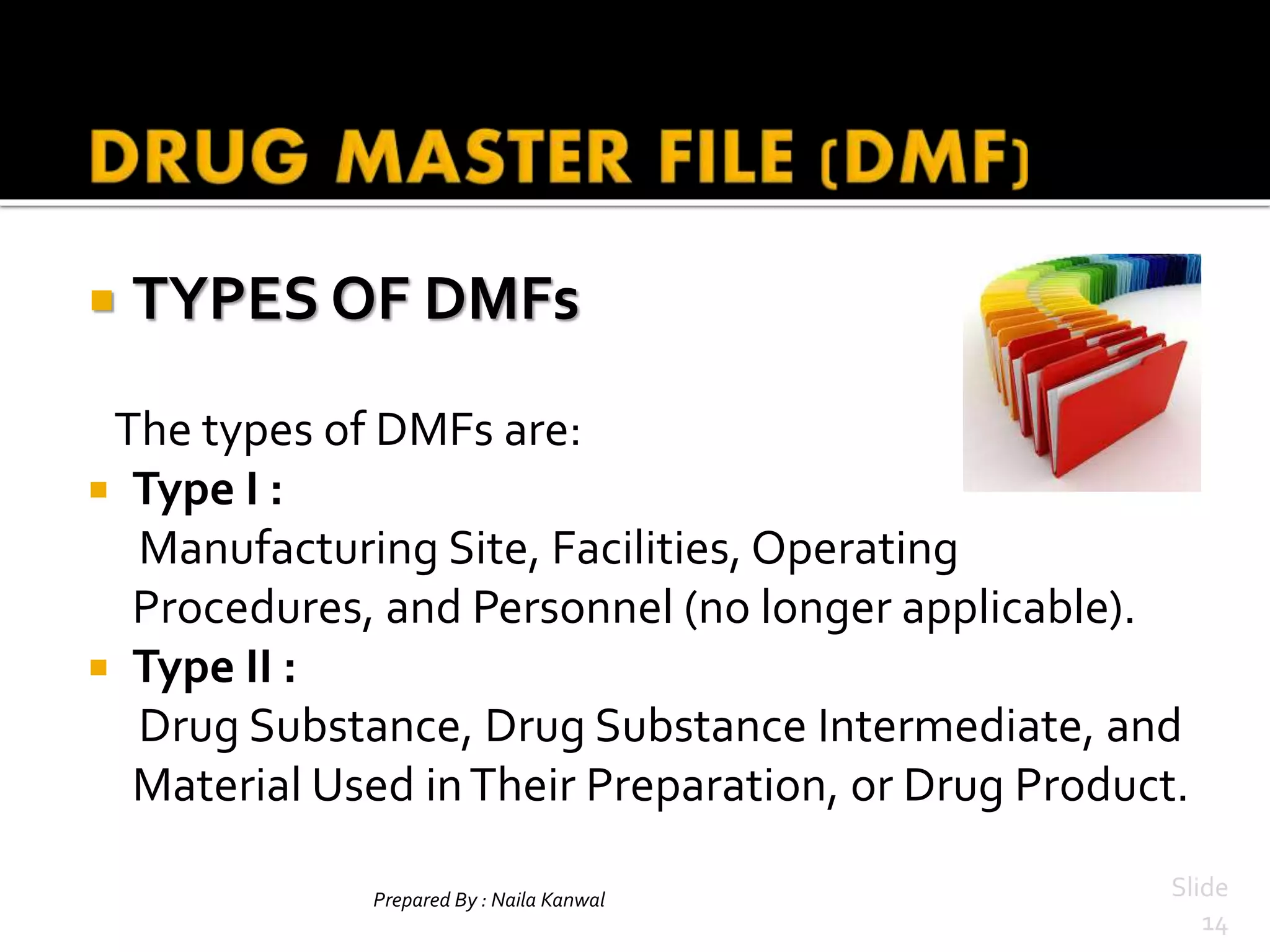 Prepared By : Naila Kanwal Slide
14
 TYPES OF DMFs
The types of DMFs are:
 Type I :
Manufacturing Site, Facilities, Operating
Procedures, and Personnel (no longer applicable).
 Type II :
Drug Substance, Drug Substance Intermediate, and
Material Used inTheir Preparation, or Drug Product.
 