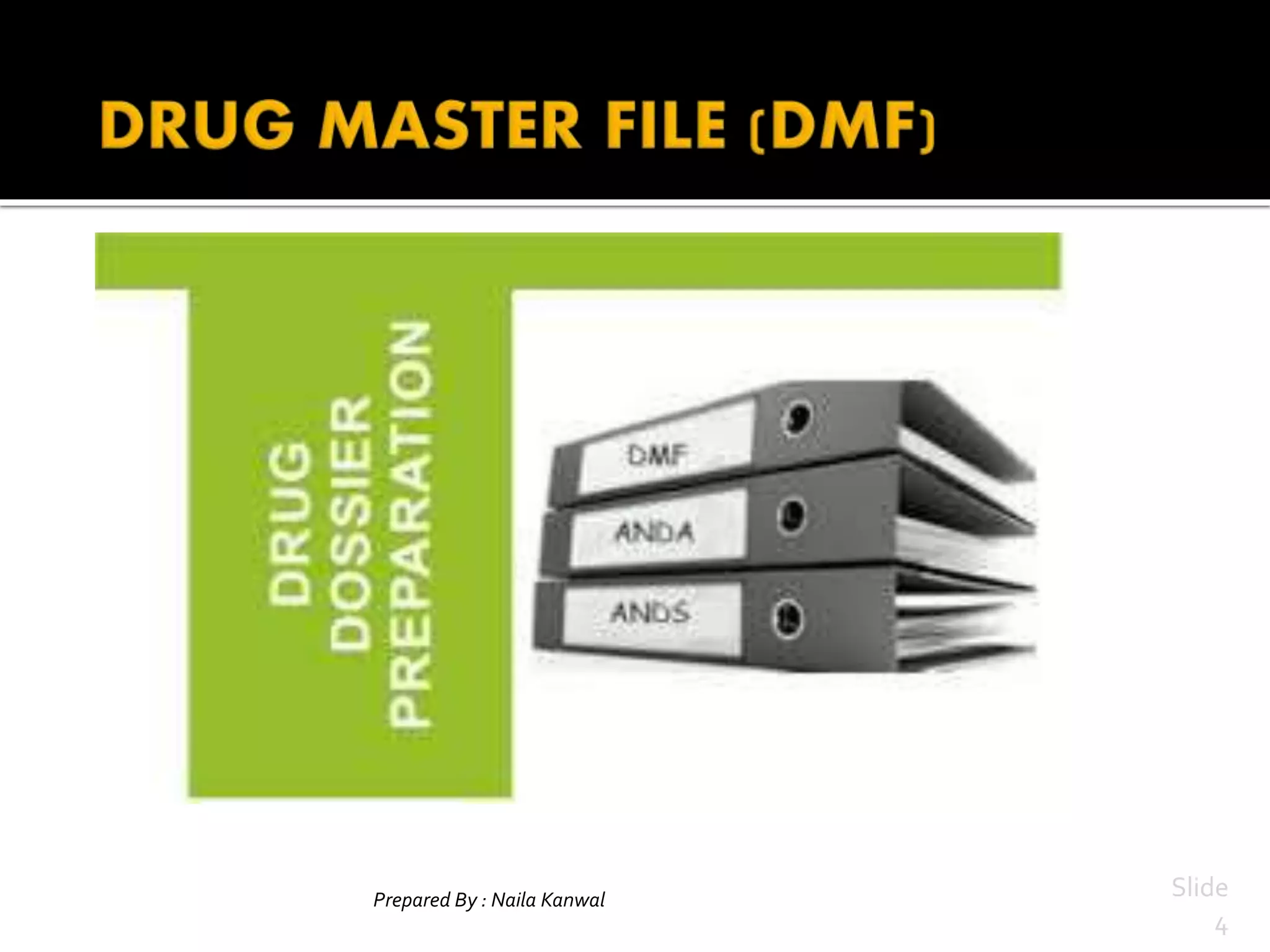 Prepared By : Naila Kanwal Slide
4
 