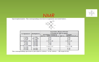 NMR 
 