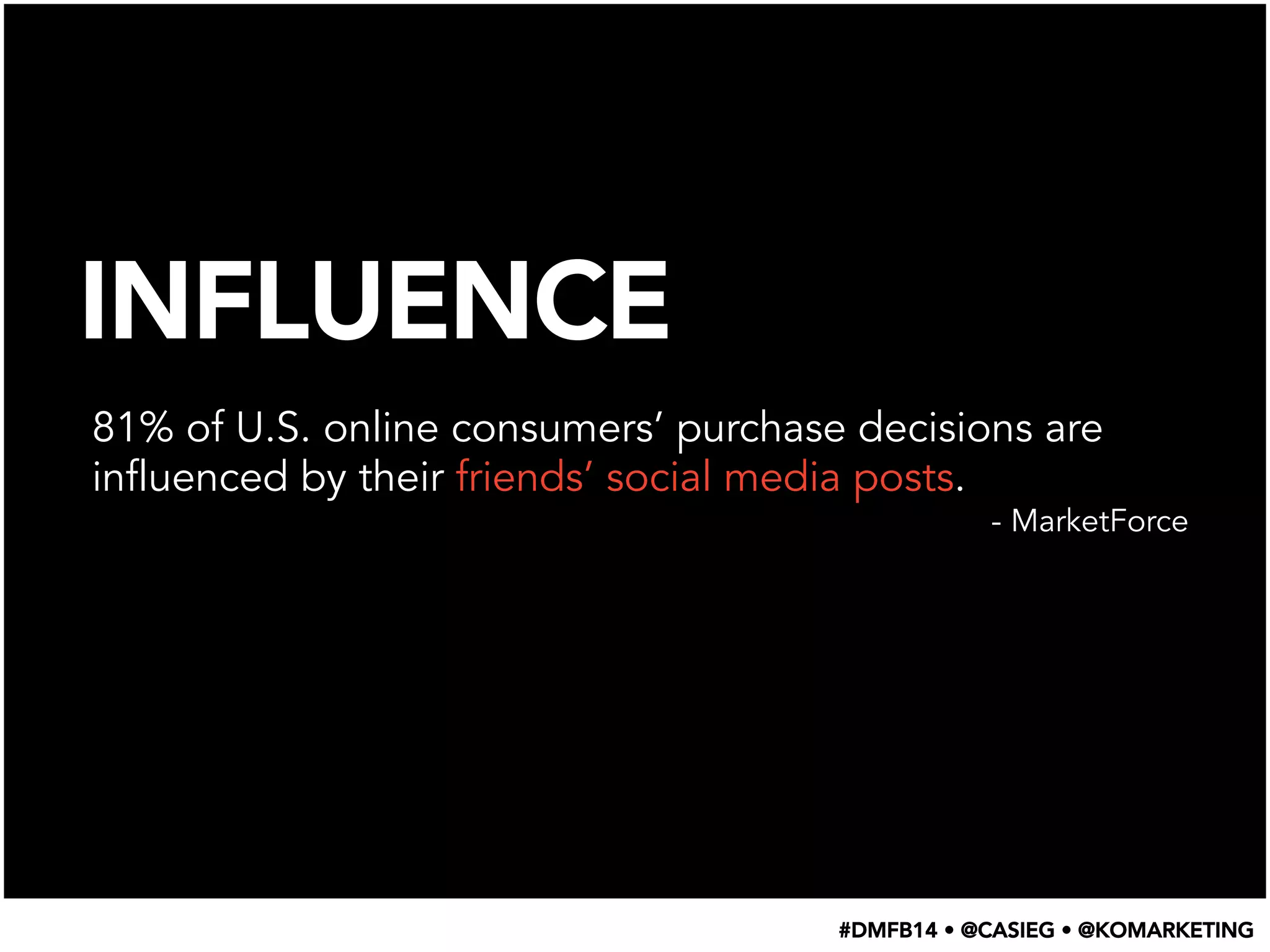 INFLUENCE
81% of U.S. online consumers’ purchase decisions are
influenced by their friends’ social media posts.
- MarketForce
#DMFB14 • @CASIEG • @KOMARKETING
 
