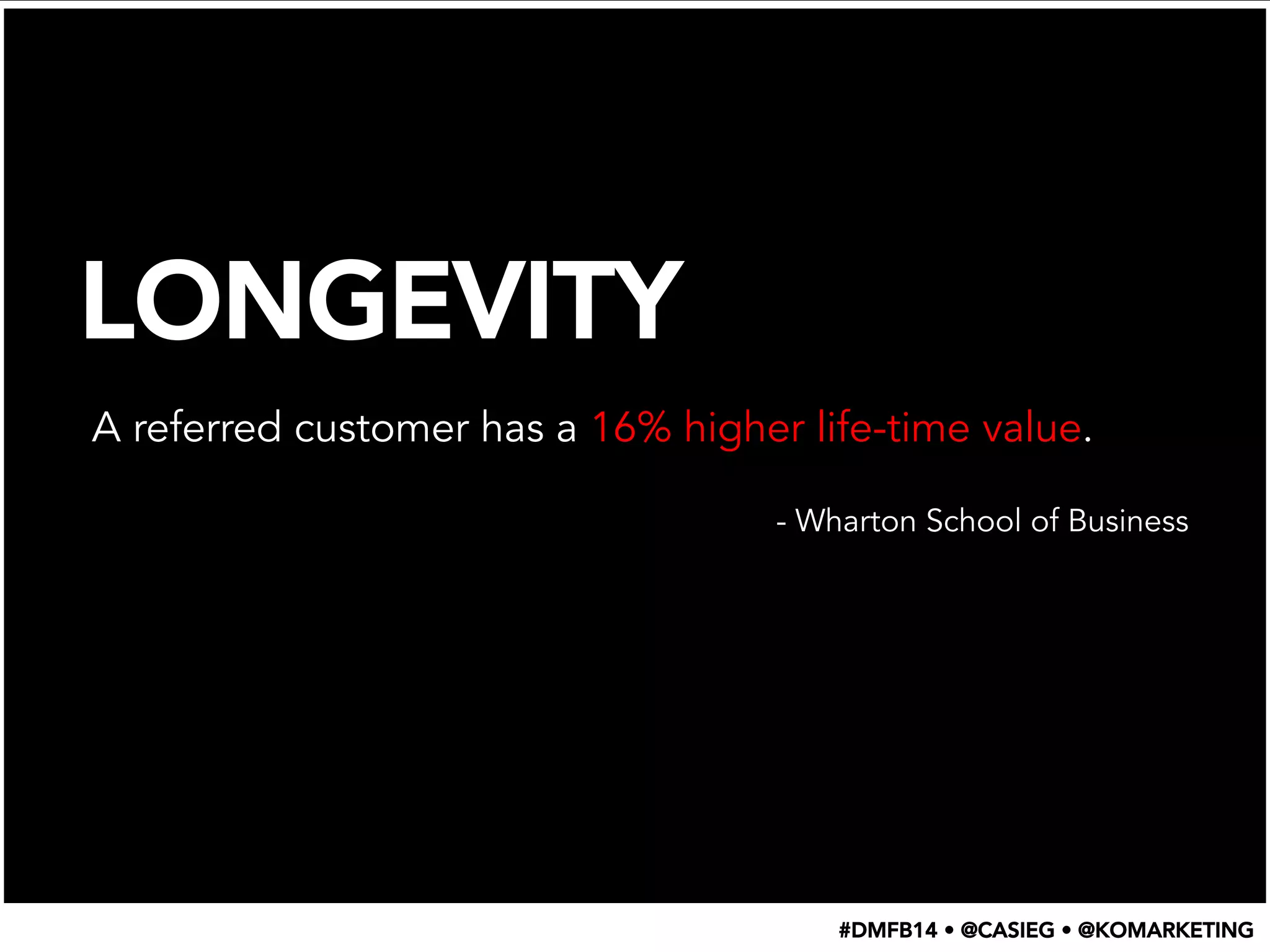 LONGEVITY
A referred customer has a 16% higher life-time value.
- Wharton School of Business
#DMFB14 • @CASIEG • @KOMARKETING
 