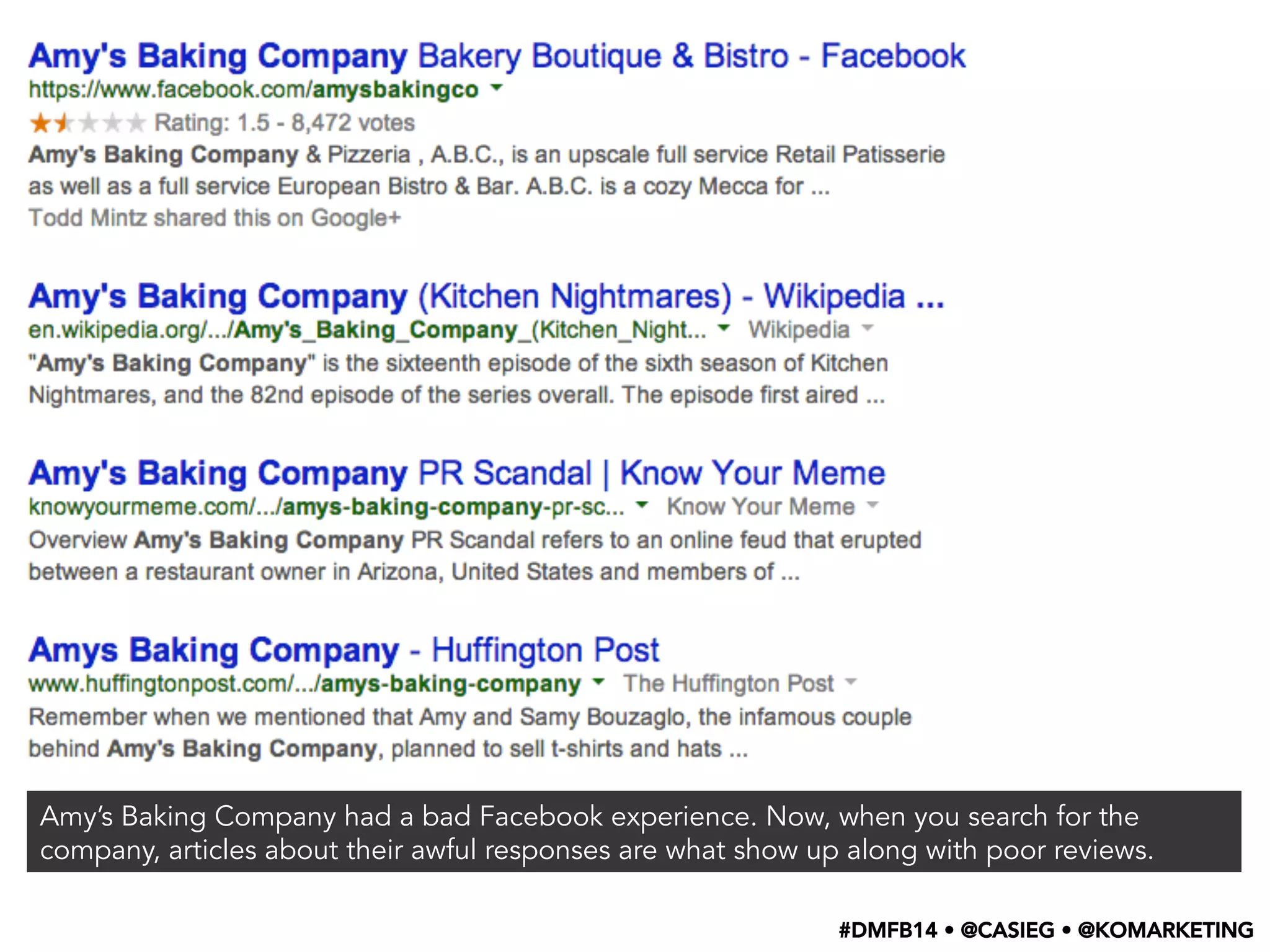Amy’s Baking Company had a bad Facebook experience. Now, when you search for the
company, articles about their awful responses are what show up along with poor reviews.
#DMFB14 • @CASIEG • @KOMARKETING
 