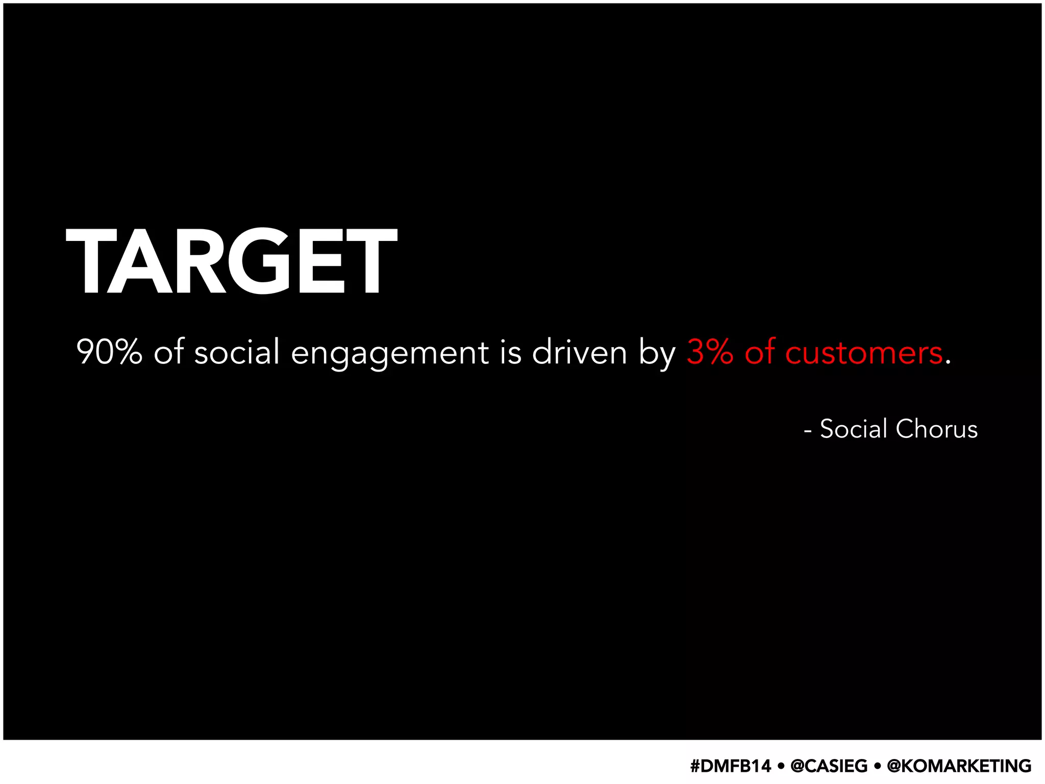 TARGET
90% of social engagement is driven by 3% of customers.
- Social Chorus
#DMFB14 • @CASIEG • @KOMARKETING
 