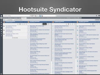 Hootsuite Syndicator
 
