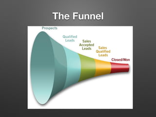The Funnel
 
