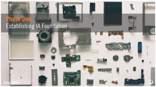 First rule:
Let your users make the
important decisions.
image source: http://bit.ly/1AWWLcW
#IAatDMFB
 