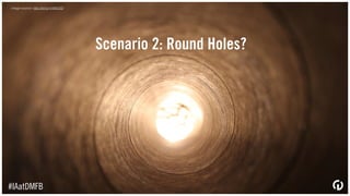 #IAatDMFB
Closed/Hybrid Card Sort
Hybrid Card Sorting
exercise to identify
common groupings and
understand user mental
models for information
architecture.Users sort cards to predeﬁned
categories.
!
With Hybrid version, users also
have option to create new
categories if they don’t see a
true ﬁt.
 