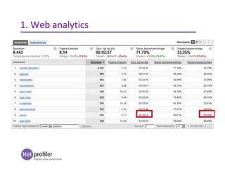 1. Web analytics
 