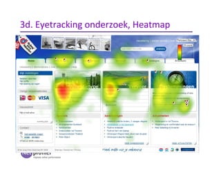 3d. Eyetracking onderzoek, Heatmap
 