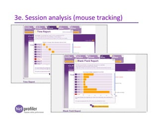3e. Session analysis (mouse tracking)
 