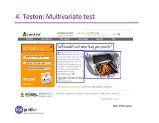 Bron: Offermatica
4. Testen: Multivariate test
 