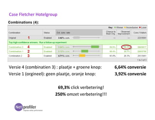 Versie 4 (combinatien 3) : plaatje + groene knop: 6,64% conversie
Versie 1 (orgineel): geen plaatje, oranje knop: 3,92% conversie
69,3% click verbetering!
250% omzet verbetering!!!
Case Fletcher Hotelgroup
 