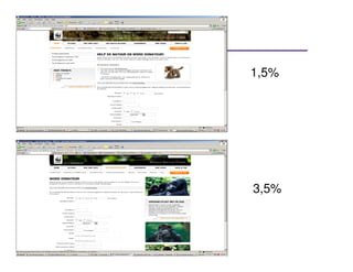 5. Resultaten test
1,5%
3,5%
 