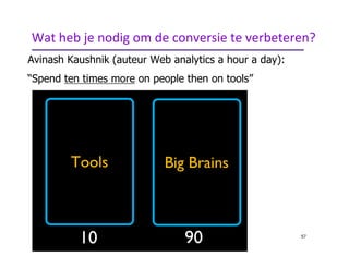 57
Avinash Kaushnik (auteur Web analytics a hour a day):
“Spend ten times more on people then on tools”
Wat heb je nodig om de conversie te verbeteren?
 