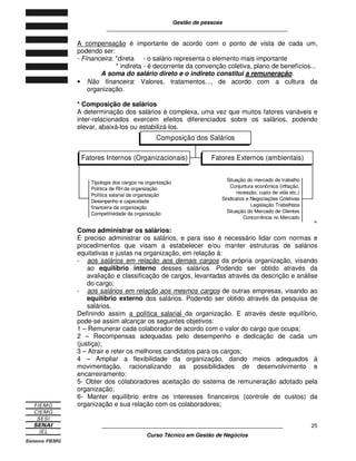 Gestão de pessoas
____________________________________________________________
____________________________________________________________
Curso Técnico em Gestão de Negócios
25
A compensação é importante de acordo com o ponto de vista de cada um,
podendo ser:
- Financeira: *direta - o salário representa o elemento mais importante
* indireta - é decorrente da convenção coletiva, plano de benefícios...
A soma do salário direto e o indireto constitui a remuneração.
• Não financeira: Valores, tratamentos..., de acordo com a cultura da
organização.
* Composição de salários
A determinação dos salários é complexa, uma vez que muitos fatores variáveis e
inter-relacionados exercem efeitos diferenciados sobre os salários, podendo
elevar, abaixá-los ou estabilizá-los.
Tipologia dos cargos na organização
Política de RH da organização
Política salarial da organização
Desenpenho e capacidade
financeira da organização
Competitividade da organização
Situação do mercado de trabalho
Conjuntura econômica (inflação,
recessão, custo de vida etc.)
Sindicatos e Negociações Coletivas
Legislação Trabalhista
Situação do Mercado de Clientes
Concorrência no Mercado
Fatores Internos (Organizacionais) Fatores Externos (ambientais)
Composição dos Salários
*
Como administrar os salários:
É preciso administrar os salários, e para isso é necessário lidar com normas e
procedimentos que visam a estabelecer e/ou manter estruturas de salários
equitativas e justas na organização, em relação á:
- aos salários em relação aos demais cargos da própria organização, visando
ao equilíbrio interno desses salários. Podendo ser obtido através da
avaliação e classificação de cargos, levantadas através da descrição e análise
do cargo;
- aos salários em relação aos mesmos cargos de outras empresas, visando ao
equilíbrio externo dos salários. Podendo ser obtido através da pesquisa de
salários.
Definindo assim a política salarial da organização. E através deste equilíbrio,
pode-se assim alcançar os seguintes objetivos:
1 – Remunerar cada colaborador de acordo com o valor do cargo que ocupa;
2 – Recompensas adequadas pelo desempenho e dedicação de cada um
(justiça);
3 – Atrair e reter os melhores candidatos para os cargos;
4 – Ampliar a flexibilidade da organização, dando meios adequados à
movimentação, racionalizando as possibilidades de desenvolvimento e
encarreiramento;
5- Obter dos colaboradores aceitação do sistema de remuneração adotado pela
organização;
6- Manter equilíbrio entre os interesses financeiros (controle de custos) da
organização e sua relação com os colaboradores;
 