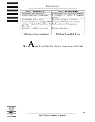 Gestão de pessoas
____________________________________________________________
____________________________________________________________
Curso Técnico em Gestão de Negócios
30
Para a ORGANIZAÇÃO Para o COLABORADOR
$ eleva a moral do colaboradores; $ conveniências não avaliáveis em dinheiro;
$ reduz a rotatividade e o absenteísmo; $ assistência na solução de problemas
pessoais;
$ maior lealdade entre as partes; $ aumenta a satisfação no trabalho;
$ facilita o recrutamento e retenção de RH; $ mais meios de relacionamento social;
$ aumenta a produtividade e confiança dos
colaboradores
$ reduz sentimento de insegurança;
$ demonstra os propósitos da empresa; $ compensações extras
$ Melhoria do clima organizacional $ Melhoria de qualidade de vida
Dica: ΑΑΑΑLer Revista Você S/A e Revista Exame de setembro/2004
 