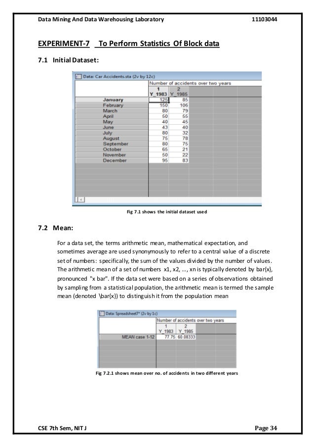 data mining and warehousing pdf