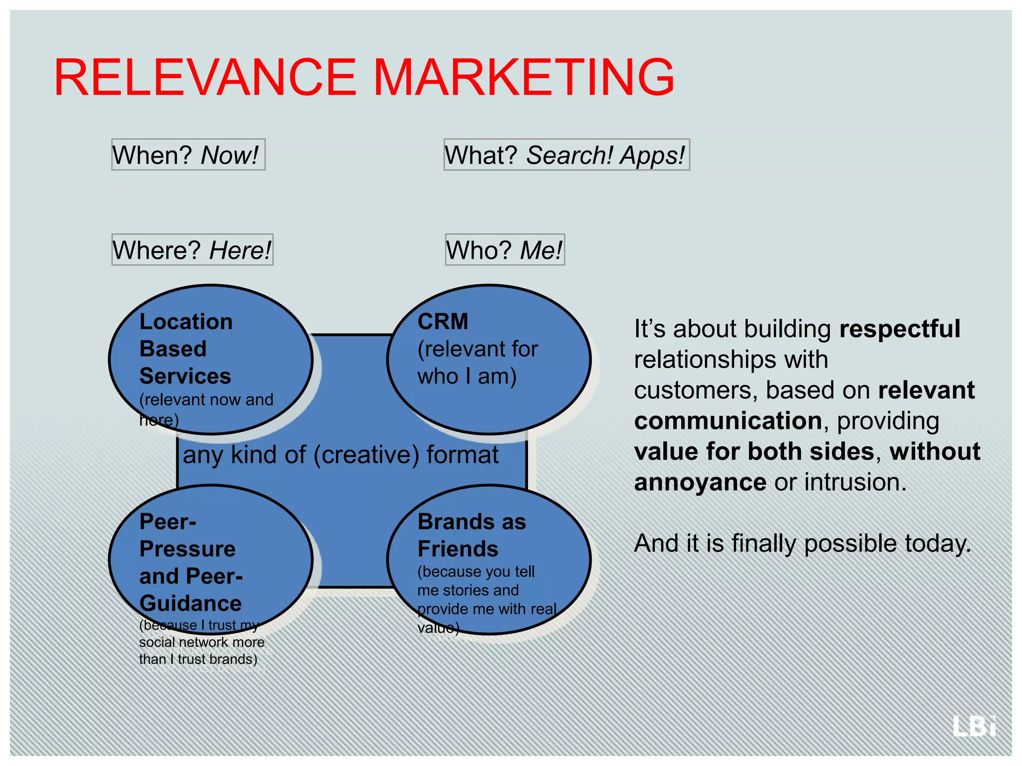 Location Based Services(relevant now and here)CRM(relevant for who I am)any kind of (creative) formatPeer-Pressure and Peer-Guidance(because I trust my social network more than I trust brands)Brands as Friends(because you tell me stories and provide me with real value)RELEVANCE MARKETINGWhen? Now!What? Search! Apps!Who? Me!Where? Here!It’s about building respectful relationships with customers, based on relevant communication, providing value for both sides, without annoyance or intrusion.And it is finally possible today.
