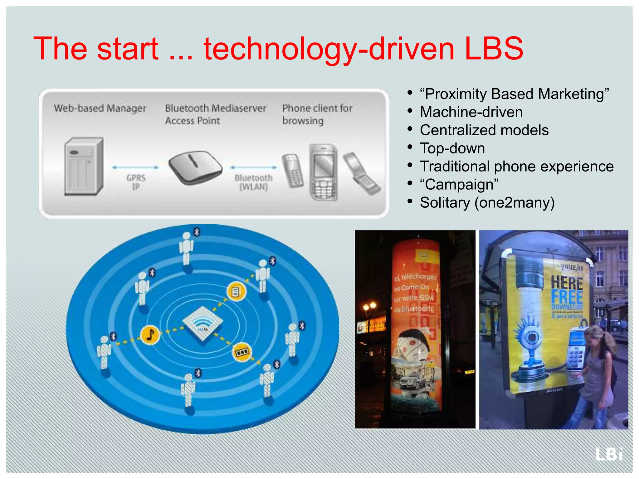 The start ... technology-driven LBS“Proximity Based Marketing”