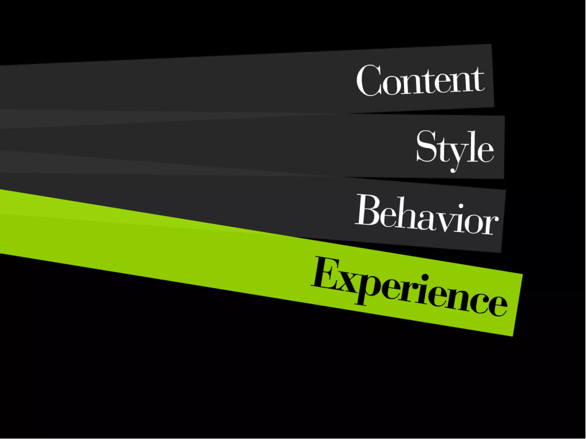 The Experience Layer—FOWD NYC 08