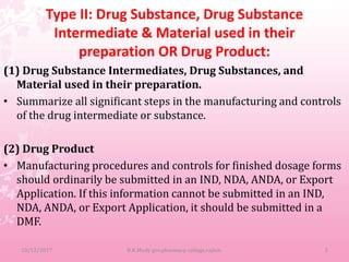 Type II: Drug Substance, Drug Substance
Intermediate & Material used in their
preparation OR Drug Product:
(1) Drug Substance Intermediates, Drug Substances, and
Material used in their preparation.
• Summarize all significant steps in the manufacturing and controls
of the drug intermediate or substance.
(2) Drug Product
• Manufacturing procedures and controls for finished dosage forms
should ordinarily be submitted in an IND, NDA, ANDA, or Export
Application. If this information cannot be submitted in an IND,
NDA, ANDA, or Export Application, it should be submitted in a
DMF.
10/12/2017 B.K.Mody gov.pharmacy college,rajkot. 5
 