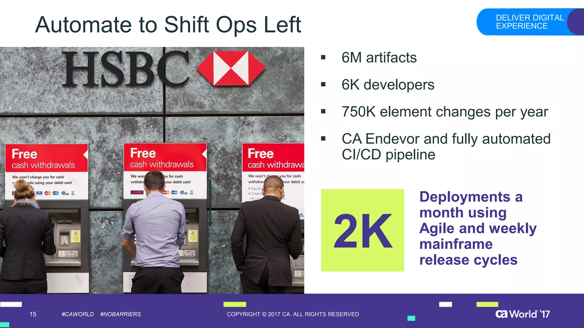 15 COPYRIGHT © 2017 CA. ALL RIGHTS RESERVED#CAWORLD #NOBARRIERS
Automate to Shift Ops Left
▪ 6M artifacts
▪ 6K developers
▪ 750K element changes per year
▪ CA Endevor and fully automated
CI/CD pipeline
DELIVER DIGITAL
EXPERIENCE
Deployments a
month using
Agile and weekly
mainframe
release cycles
2K
 