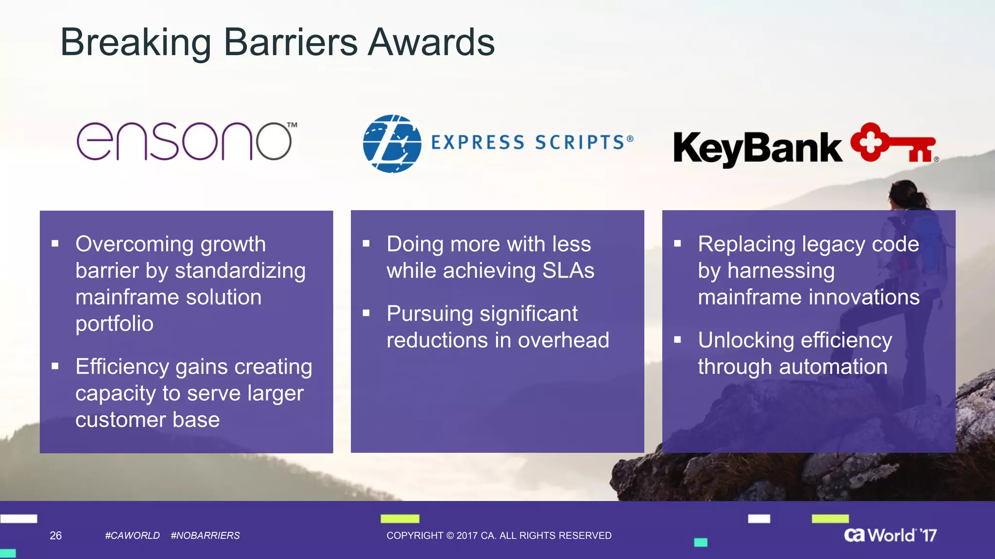 26 COPYRIGHT © 2017 CA. ALL RIGHTS RESERVED#CAWORLD #NOBARRIERS
Breaking Barriers Awards
▪ Overcoming growth
barrier by standardizing
mainframe solution
portfolio
▪ Efficiency gains creating
capacity to serve larger
customer base
▪ Doing more with less
while achieving SLAs
▪ Pursuing significant
reductions in overhead
▪ Replacing legacy code
by harnessing
mainframe innovations
▪ Unlocking efficiency
through automation
 