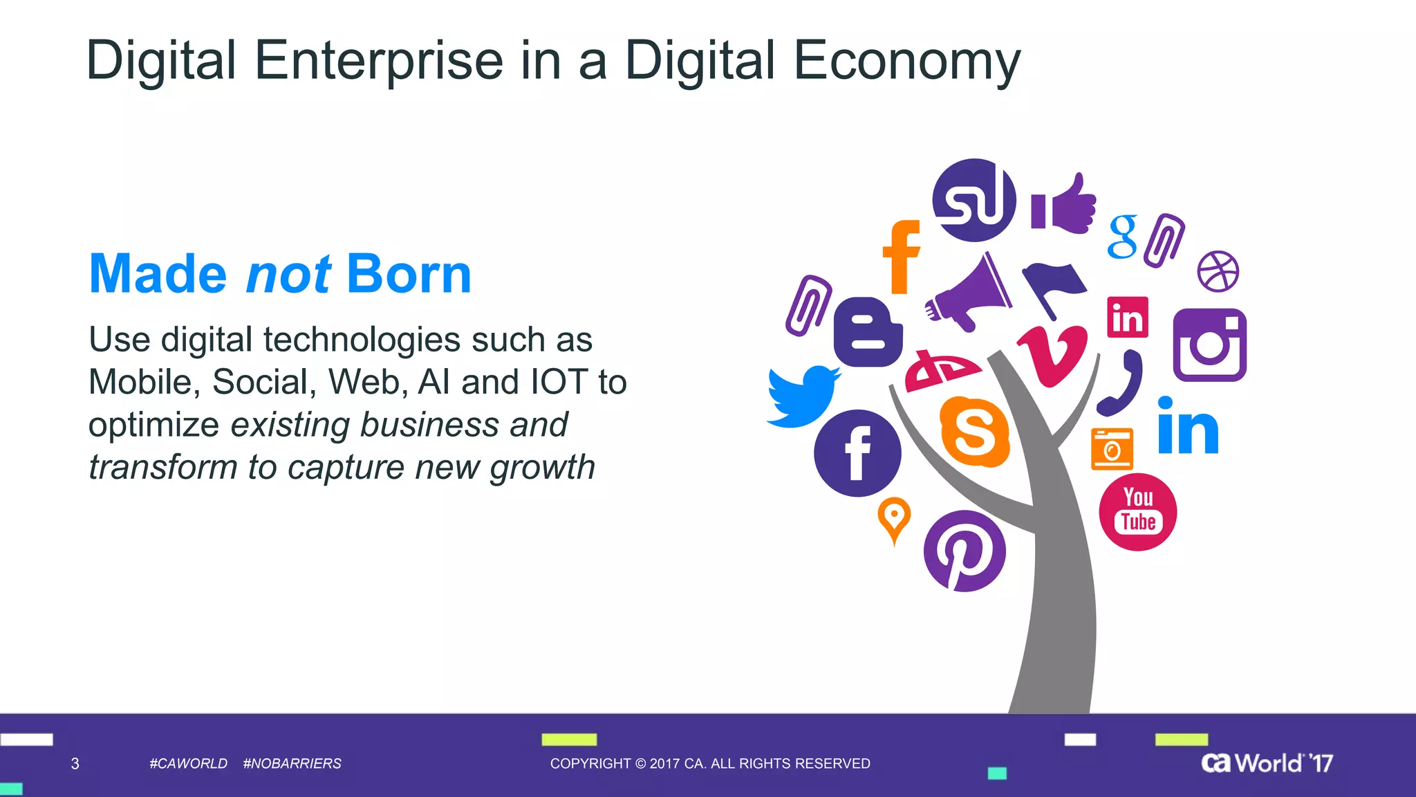 3 COPYRIGHT © 2017 CA. ALL RIGHTS RESERVED#CAWORLD #NOBARRIERS
Digital Enterprise in a Digital Economy
Made not Born
Use digital technologies such as
Mobile, Social, Web, AI and IOT to
optimize existing business and
transform to capture new growth
 