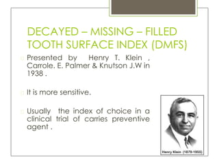DMFT INDEX.pptx
