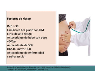 Standards of Medical Care in Diabetes 2015 ADA (American Diabetes Association).
Diabetes Care Volume 37, Supplement 1, January 2015
Factores de riesgo
IMC > 30
Familiares 1er grado con DM
Etnia de alto riesgo
Antecedente de bebé con peso
4500gr
Antecedente de SOP
HbA1C mayor 6.0
Antecedente de enfermedad
cardiovascular
 