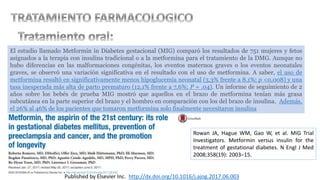 El estudio llamado Metformin in Diabetes gestacional (MIG) comparó los resultados de 751 mujeres y fetos
asignados a la terapia con insulina tradicional o a la metformina para el tratamiento de la DMG. Aunque no
hubo diferencias en las malformaciones congénitas, los eventos maternos graves o los eventos neonatales
graves, se observó una variación significativa en el resultado con el uso de metformina. A saber, el uso de
metformina resultó en significativamente menos hipoglucemia neonatal (3,3% frente a 8,1%; p <0,008) y una
tasa inesperada más alta de parto prematuro (12,1% frente a 7,6%; P = .04). Un informe de seguimiento de 2
años sobre los bebés de prueba MIG mostró que aquellos en el brazo de metformina tenían más grasa
subcutánea en la parte superior del brazo y el hombro en comparación con los del brazo de insulina. Además,
el 26% al 46% de los pacientes que tomaron metformina solo finalmente necesitaron insulina
Published by Elsevier Inc. http://dx.doi.org/10.1016/j.ajog.2017.06.003
Rowan JA, Hague WM, Gao W, et al. MiG Trial
Investigators. Metformin versus insulin for the
treatment of gestational diabetes. N Engl J Med
2008;358(19): 2003–15.
 