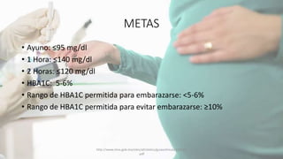 METAS
• Ayuno: ≤95 mg/dl
• 1 Hora: ≤140 mg/dl
• 2 Horas: ≤120 mg/dl
• HBA1C: 5-6%
• Rango de HBA1C permitida para embarazarse: <5-6%
• Rango de HBA1C permitida para evitar embarazarse: ≥10%
http://www.imss.gob.mx/sites/all/statics/guiasclinicas/320GER
.pdf
 