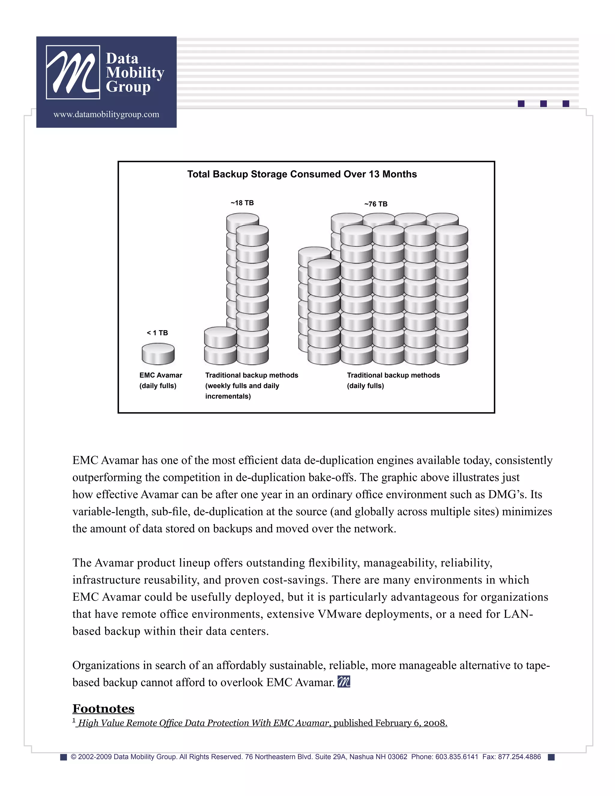 Data
              Mobility
              Group
www.datamobilitygroup.com




                                        Total Backup Storage Consumed Over 13 Months

                                                   ~18 TB                                   ~76 TB




                          < 1 TB




                        EMC Avamar         Traditional backup methods                 Traditional backup methods
                        (daily fulls)      (weekly fulls and daily                    (daily fulls)
                                           incrementals)




    EMC Avamar has one of the most efficient data de-duplication engines available today, consistently
    outperforming the competition in de-duplication bake-offs. The graphic above illustrates just
    how effective Avamar can be after one year in an ordinary office environment such as DMG’s. Its
    variable-length, sub-file, de-duplication at the source (and globally across multiple sites) minimizes
    the amount of data stored on backups and moved over the network.

    The Avamar product lineup offers outstanding flexibility, manageability, reliability,
    infrastructure reusability, and proven cost-savings. There are many environments in which
    EMC Avamar could be usefully deployed, but it is particularly advantageous for organizations
    that have remote office environments, extensive VMware deployments, or a need for LAN-
    based backup within their data centers.

    Organizations in search of an affordably sustainable, reliable, more manageable alternative to tape-
    based backup cannot afford to overlook EMC Avamar.

    Footnotes
    1
        High Value Remote Office Data Protection With EMC Avamar, published February 6, 2008.


    © 2002-2009 Data Mobility Group. All Rights Reserved. 76 Northeastern Blvd. Suite 29A, Nashua NH 03062 Phone: 603.835.6141 Fax: 877.254.4886
 