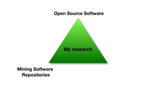 Mining Software 
Repositories
Open Source Software
My research
 