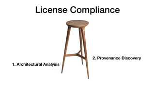 License Compliance
1. Architectural Analysis
2. Provenance Discovery
 