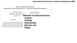 Methods of interconnection:
Linking
Forking
Subclassing
Remote call
Plugin
International Conference in Software Engineering, 2009
 