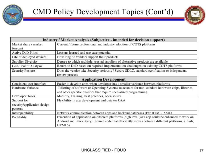 Disa Policy Letter Disa Policy Letter