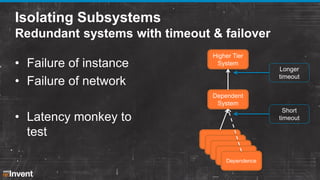 Isolating Subsystems
Redundant systems with timeout & failover
• Failure of instance
• Failure of network

Higher Tier
Sys...