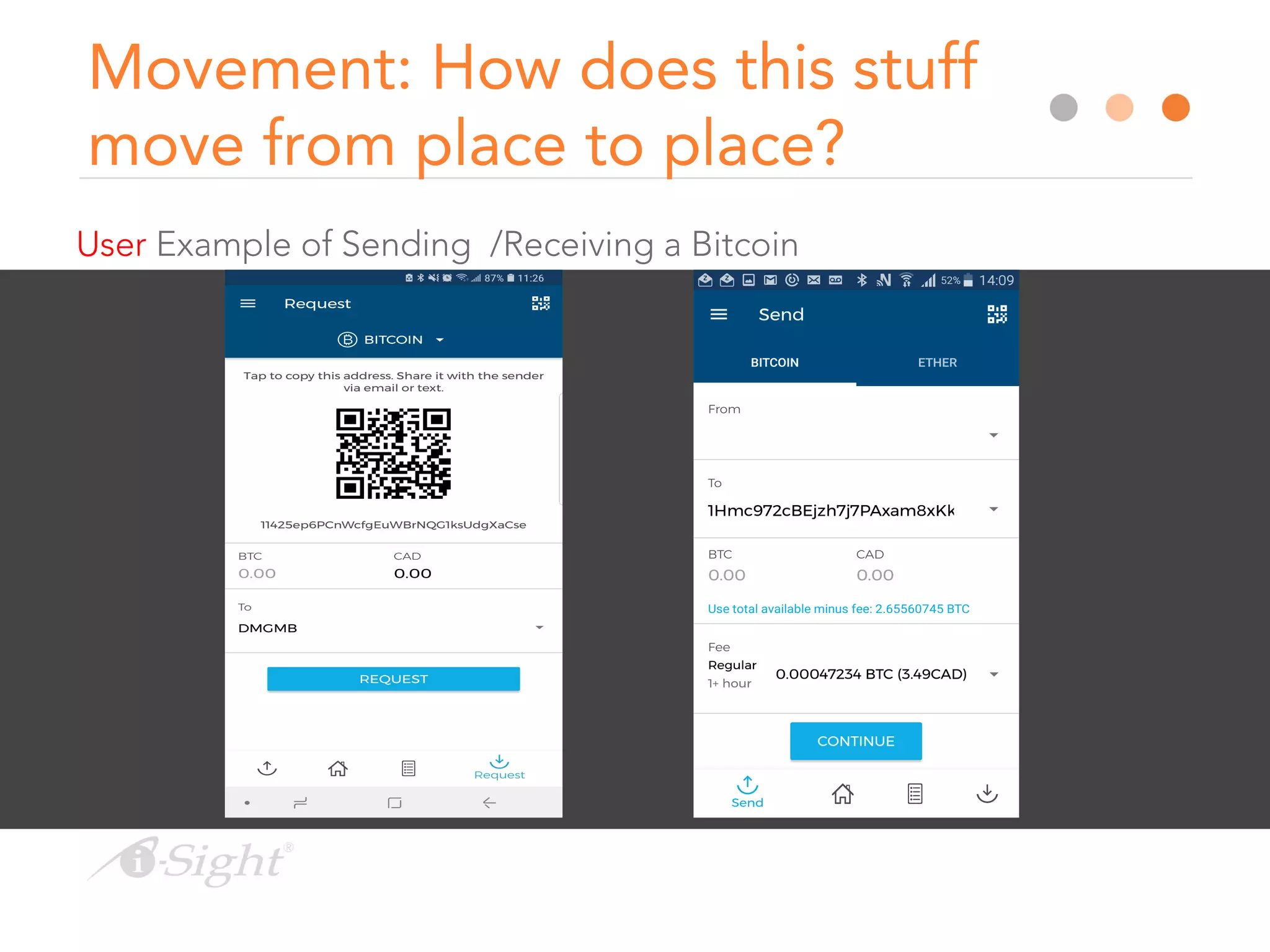 Movement: How does this stuff
move from place to place?
After
User Example of Sending /Receiving a Bitcoin
 