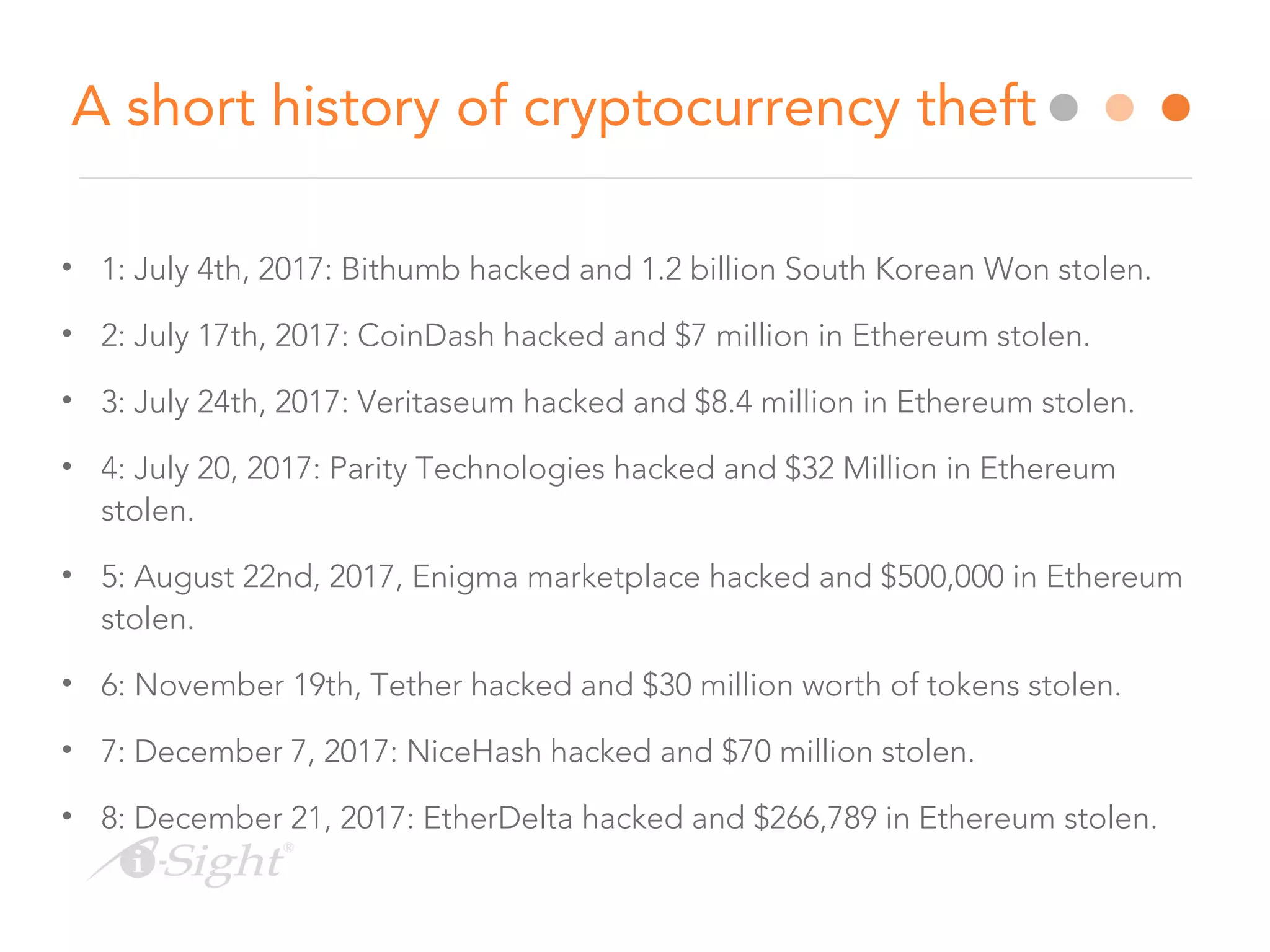 A short history of cryptocurrency theft
• 1: July 4th, 2017: Bithumb hacked and 1.2 billion South Korean Won stolen.
• 2: July 17th, 2017: CoinDash hacked and $7 million in Ethereum stolen.
• 3: July 24th, 2017: Veritaseum hacked and $8.4 million in Ethereum stolen.
• 4: July 20, 2017: Parity Technologies hacked and $32 Million in Ethereum
stolen.
• 5: August 22nd, 2017, Enigma marketplace hacked and $500,000 in Ethereum
stolen.
• 6: November 19th, Tether hacked and $30 million worth of tokens stolen.
• 7: December 7, 2017: NiceHash hacked and $70 million stolen.
• 8: December 21, 2017: EtherDelta hacked and $266,789 in Ethereum stolen.
 
