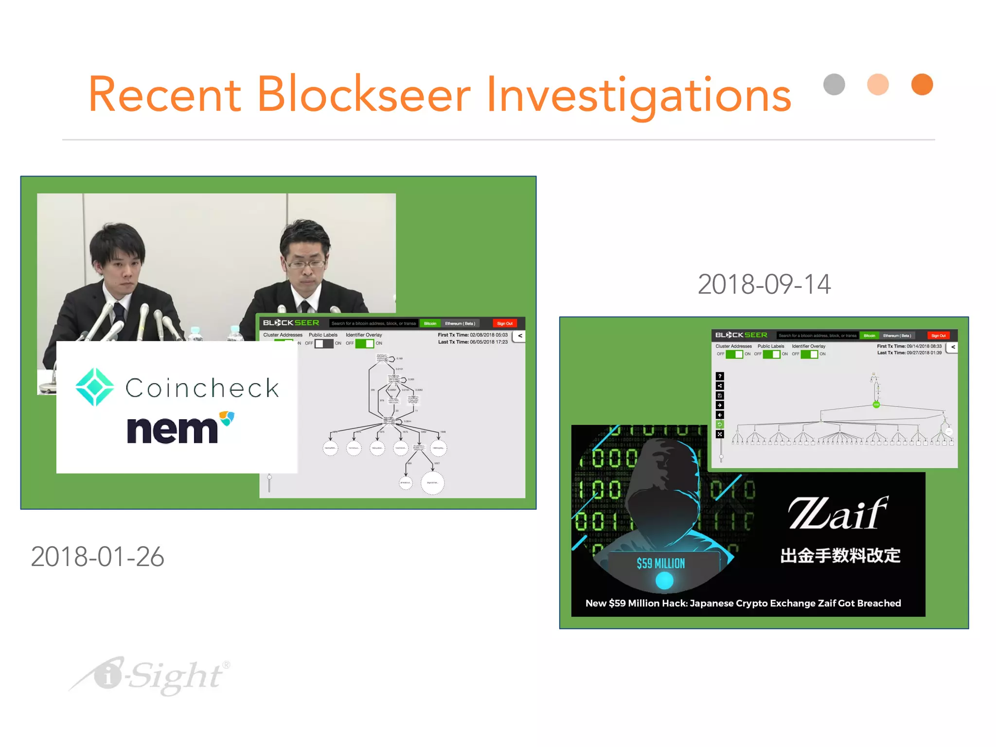 Recent Blockseer Investigations
2018-01-26
2018-09-14
 