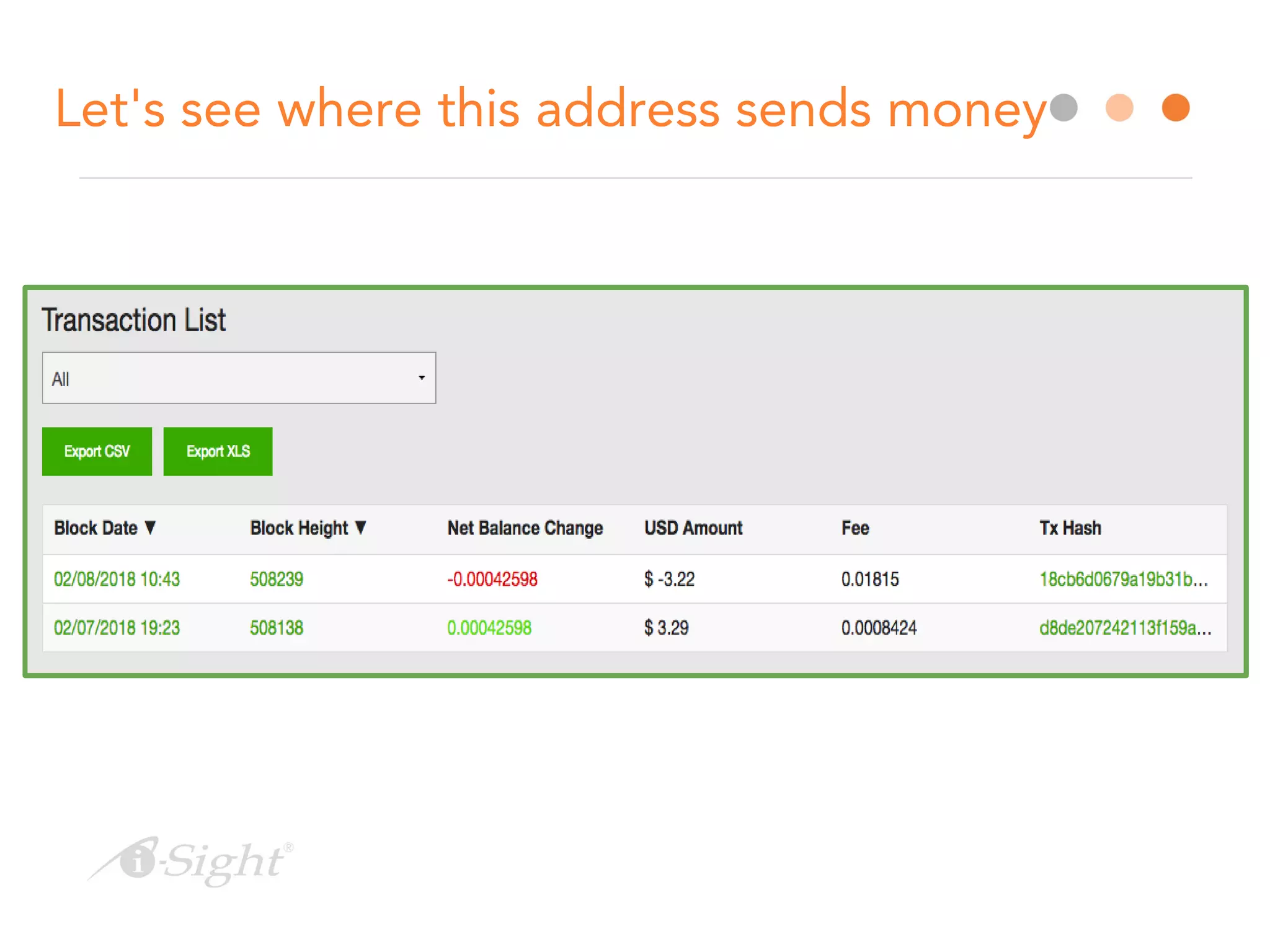 Let's see where this address sends money
 